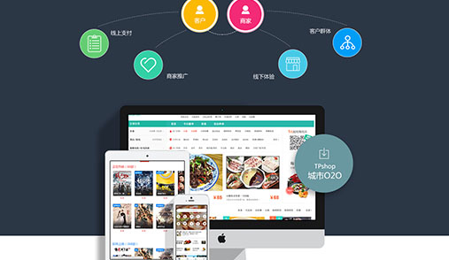 商城移動APP的推廣渠道怎么布局？